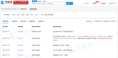 王慧文卸任美團關聯公司租賃服務職務，戰略調整下的高管變動