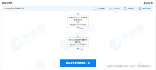 茶顏悅色進軍武漢市場，成立飲品新公司并跨界布局美發飾品銷售